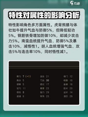 大江湖之苍龙与白鸟特性有哪些介绍截图2