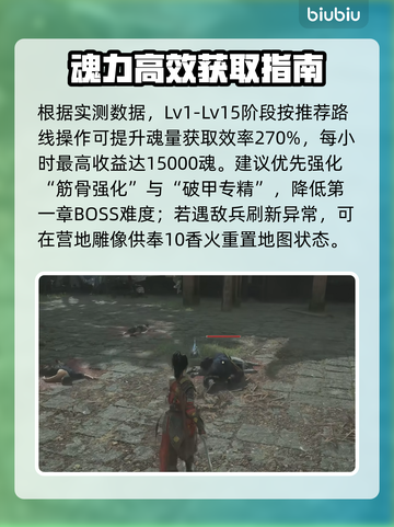 🎮明末渊虚之羽魂点速刷攻略！截图5
