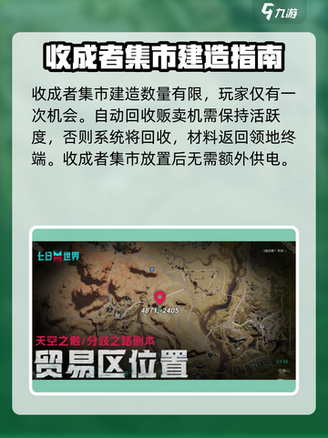 七日世界收成者集市在哪介绍截图3