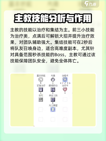 仙境传说RO新启航主教四转强度如何介绍截图3