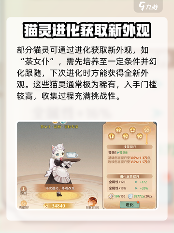 森之国度怎么捏猫介绍截图4