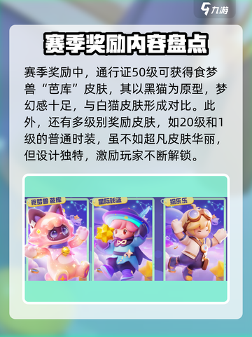元梦之星s8赛季叫什么名字介绍截图4