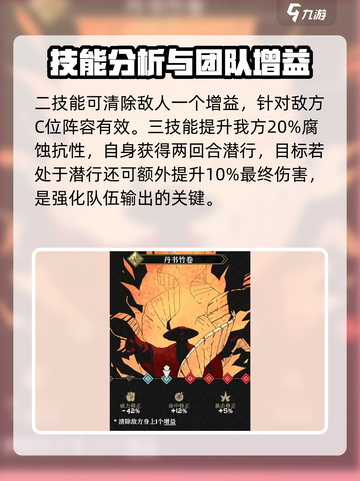安尼姆的无尽旅途🔥孔金强度分析来了！必看👇截图5