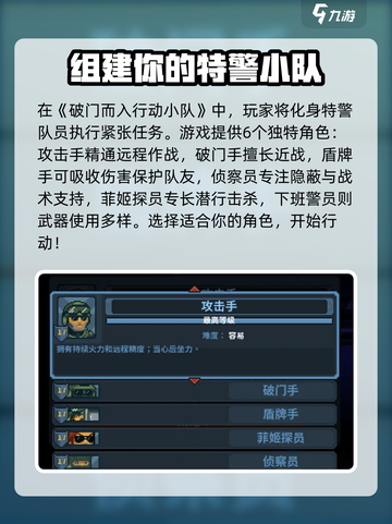 破门而入行动小队好玩吗介绍截图2