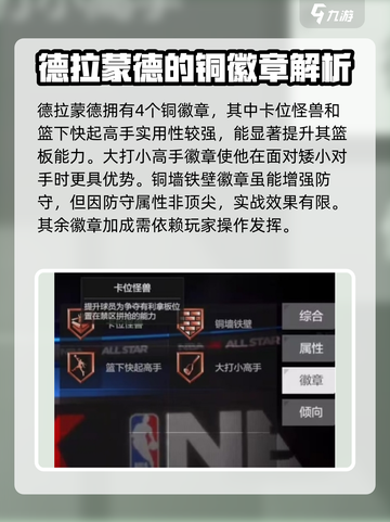 美职篮全明星德拉蒙德好用吗介绍截图5