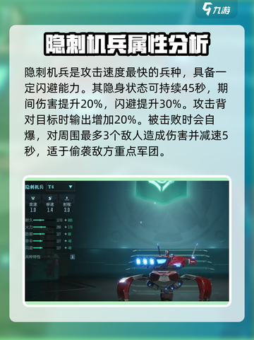 群星纪元🔥最强兵种曝光，看完秒变大神！截图5