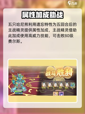 西普大陆手游🔥费尔斯80级打法攻略✨截图5