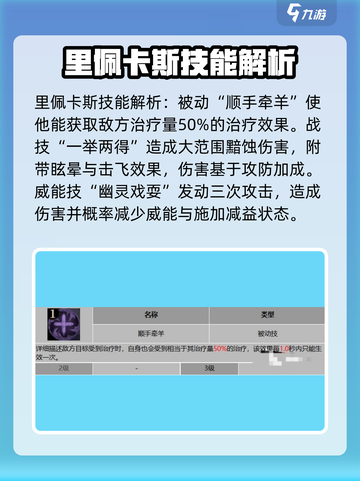 龙息神寂精灵迷宫里佩卡斯怎么样介绍截图2