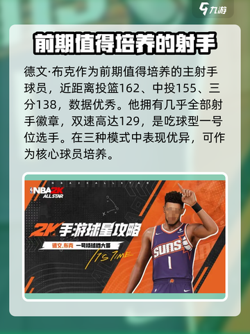 美职篮全明星球员获取攻略介绍截图4