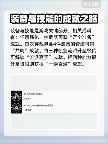 浪人崛起奖杯全列表🔥游戏通关必看！🎮截图8