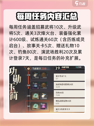 三国志幻想大陆2枭之歌周常任务有哪些介绍截图3