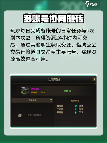 DNF手游⚡3养1玩法揭秘！快速养成超简单🔥截图4