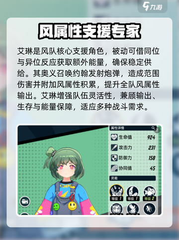 原神：飞跃虹镜风队阵容搭配🔥超强实战解析！截图5