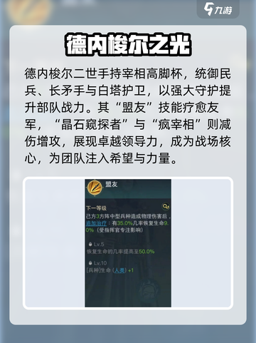 《指环王纷争》德内梭尔二世🔥王者降临！👑截图3