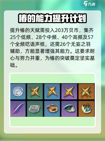 鸣潮🔥椿培养材料大揭秘！玩家必看💎截图3