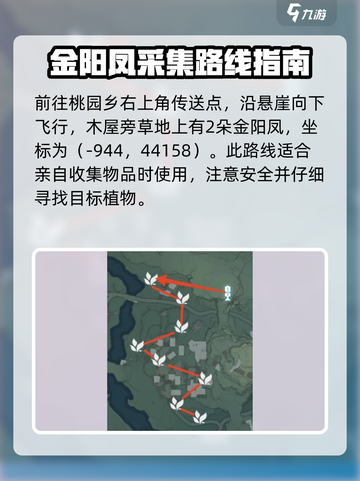 鸣潮🔥金阳凤采集路线分享！忌炎突破材料速刷攻略✨截图3