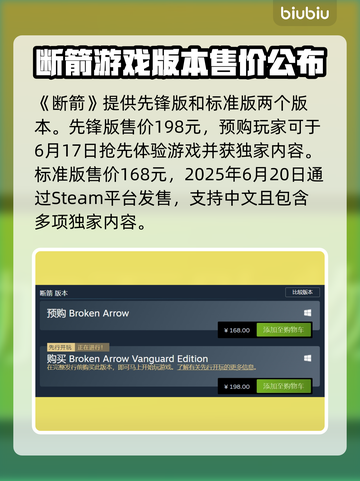  BrokenArrow发售价格曝光！游戏党速看🔥仅需XX元！🎮截图2