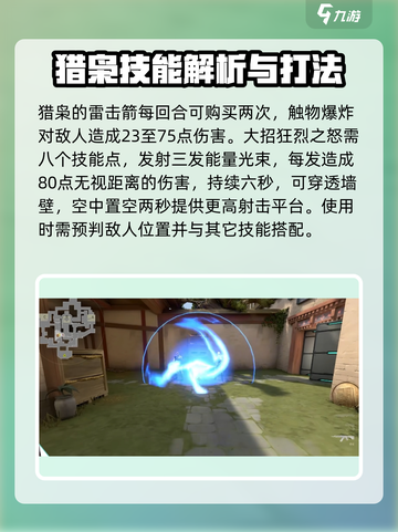 无畏契约源能行动猎枭怎么样介绍截图4