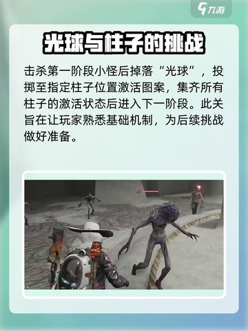 七日世界黑域副本🔥超详细打法攻略来了！截图3