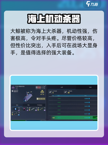 现代战舰市场战列舰推荐指南介绍截图5