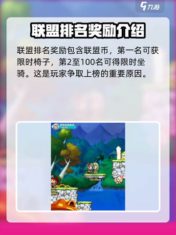 冒险岛联盟的意志：联盟币获取大揭秘🔥截图4