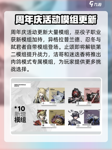 明日方舟5.5周年庆介绍介绍截图7