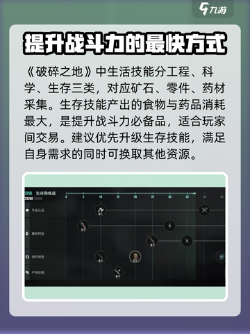 破碎之地生活技能全解析🔥助你制霸游戏世界！截图2