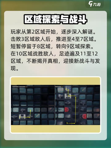 绝区零🔥以真乱假任务通关秘籍🌟快速完成方法！截图3