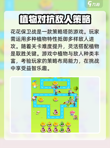 花花保卫战💥超全玩法攻略来啦！🔥截图2