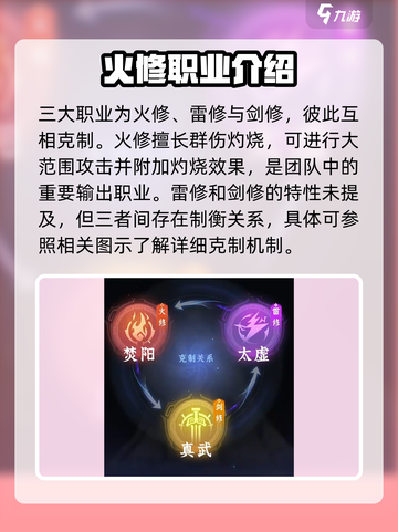 问剑长生职业推荐介绍截图2