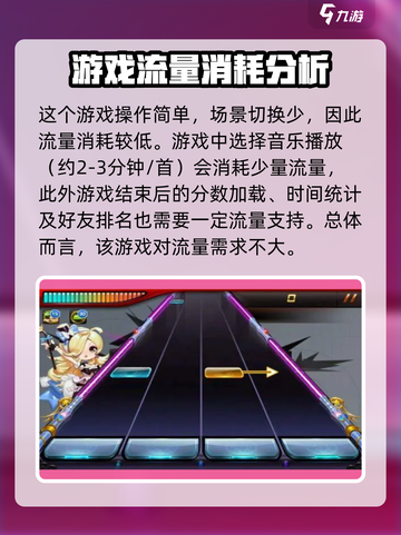 节奏大师需要网络吗介绍截图3