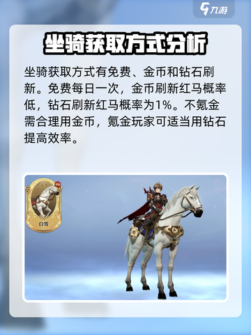 剑与骑士团坐骑系统怎么开放介绍截图4
