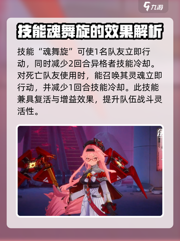 伊瑟彼安汀技能强度分析🔥游戏党必看！截图3