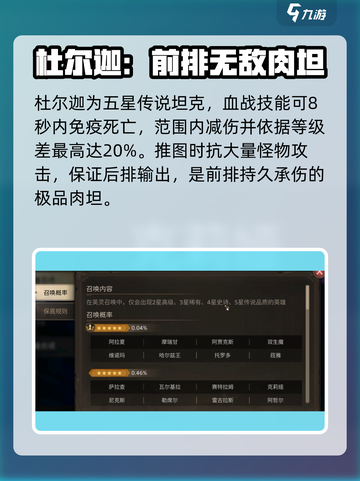 潮汐守望者杜尔迦🔥超详细玩法攻略来了！截图3