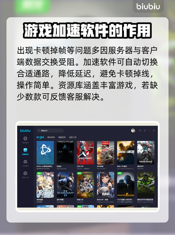 天选玩游戏卡顿？端游加速器推荐🔥🚀截图3