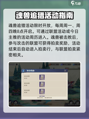 斗罗大陆魂兽追猎🔥逆时空打法攻略来啦！截图2