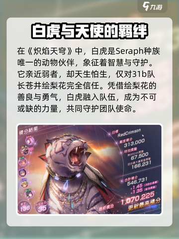 游戏名: 炽焰天穹  
标题：🔥炽焰天穹白虎超详解，逆天神兽必看！🐯截图2