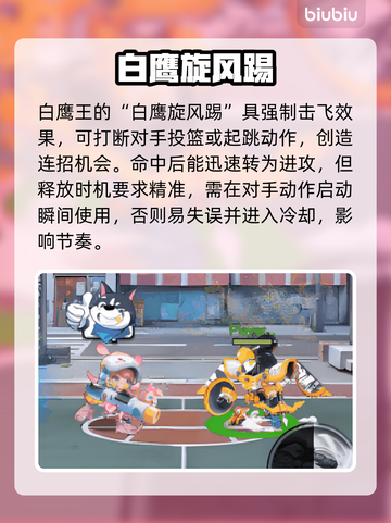 🔥《灌篮军团》白鹰王制霸全场🏀截图2