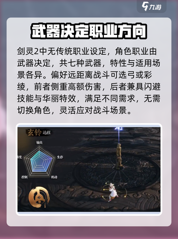 剑灵2职业推荐排行介绍截图2