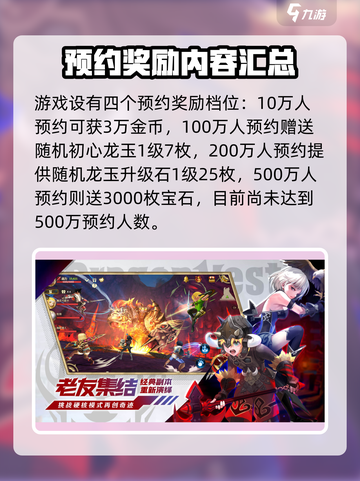 龙之谷世界预约奖励有什么介绍截图5