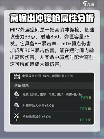 七日世界mp7外层空间介绍介绍截图2