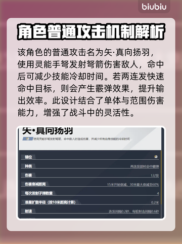 漫威争锋：灵蝶🔥超强攻略⚡轻松制胜秘籍截图2