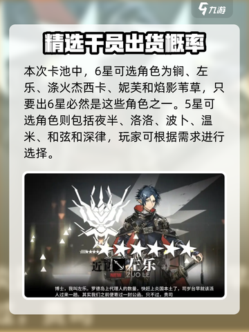 明日方舟💥六周年必井干员大曝光！🔥截图5