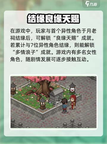 大侠立志传🔥全地图结缘位置汇总📍截图4