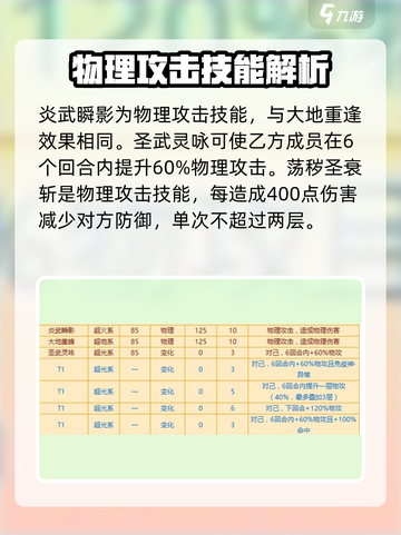 西普大陆手游圣寰斩寒魄怎么样介绍截图3