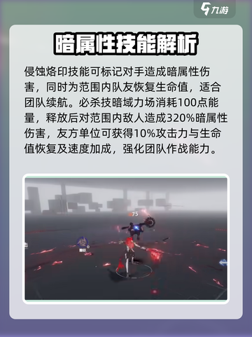 战双帕弥什薇拉灼惘介绍介绍截图4