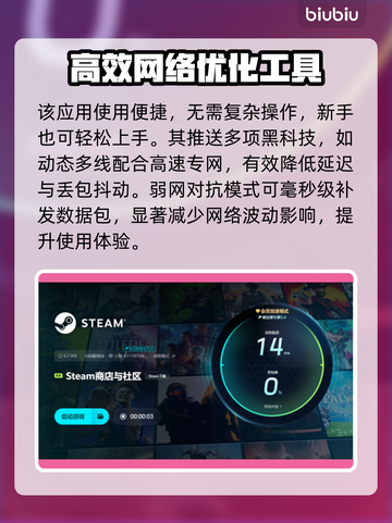 打游戏卡顿掉帧？这些问题带你飞速解决！🔥🎮截图5