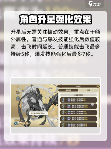 剑与骑士团巴尔莎怎么样介绍截图4