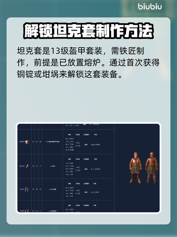 雾锁王国装备图鉴🌟装备等级一览表🔥截图7
