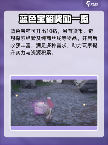 无限暖暖宝箱里面有什么介绍截图3